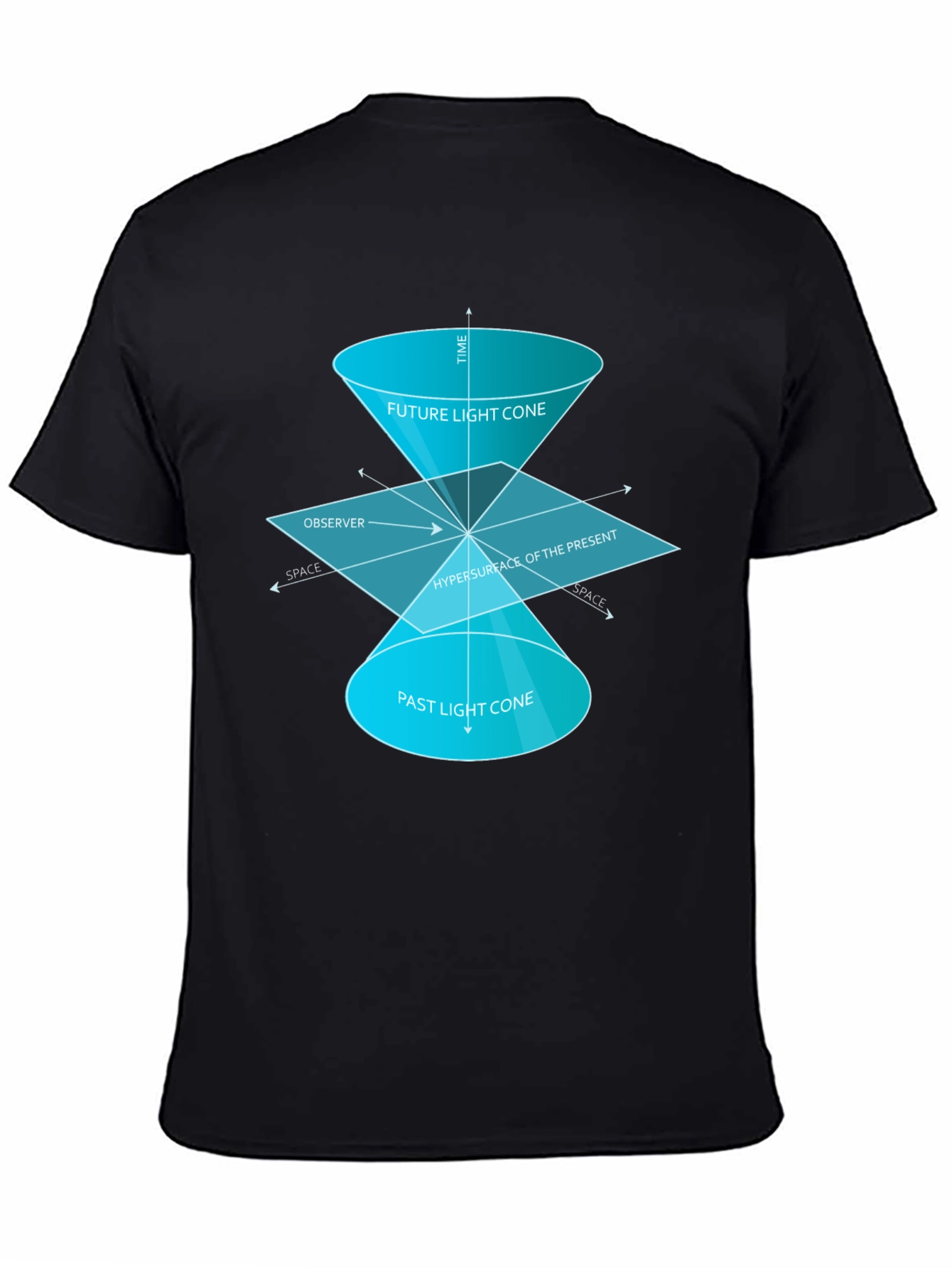Space Time Continuum Graphic Tee