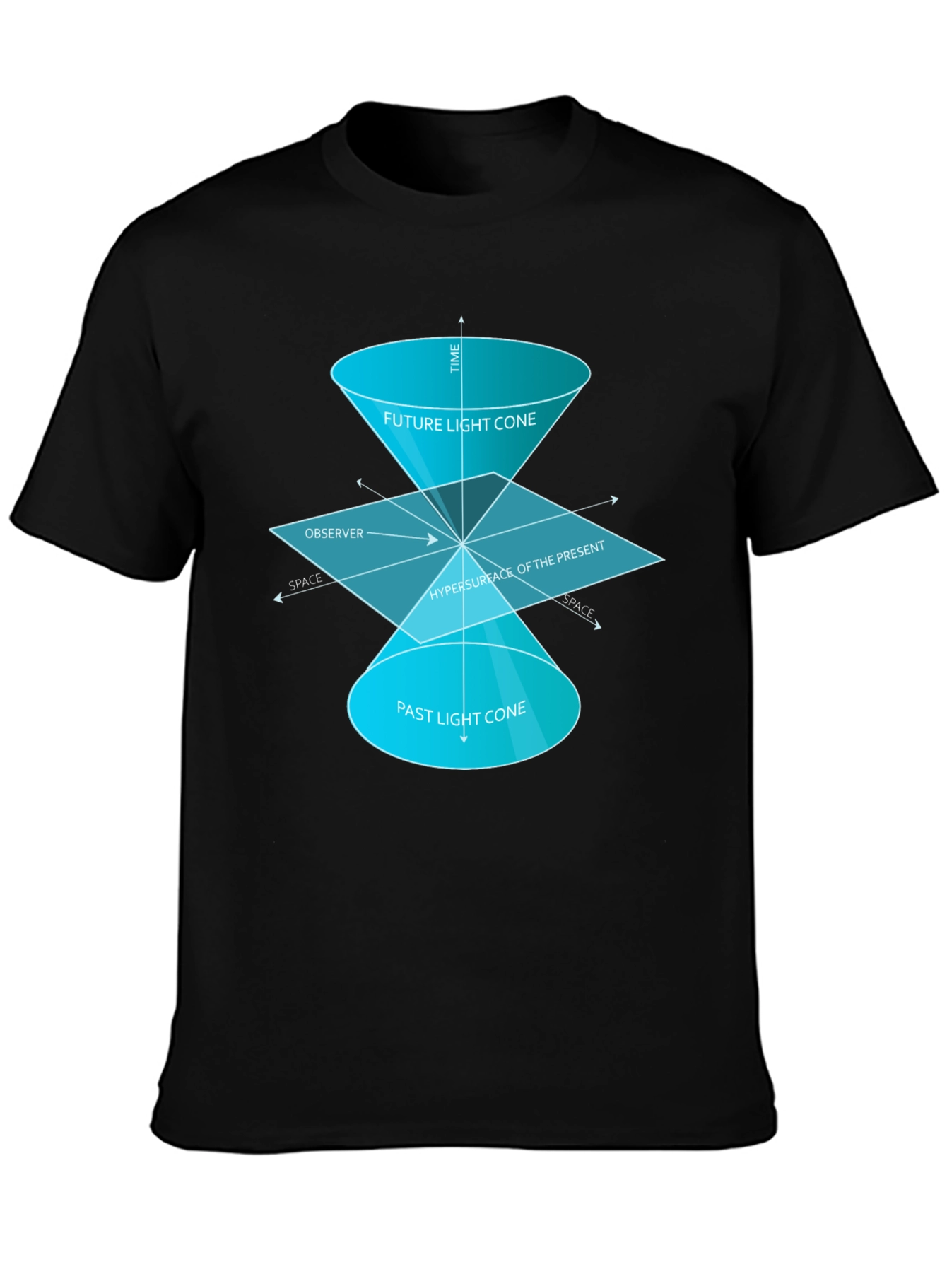 Space Time Continuum Graphic Tee