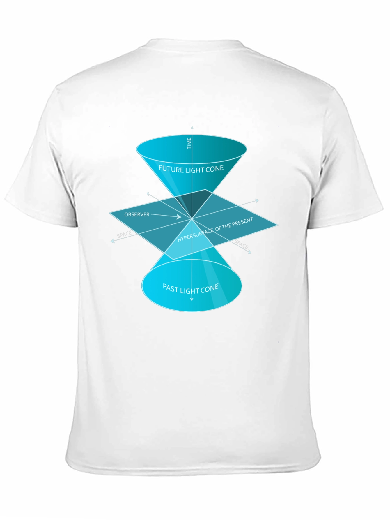 Space Time Continuum Graphic Tee
