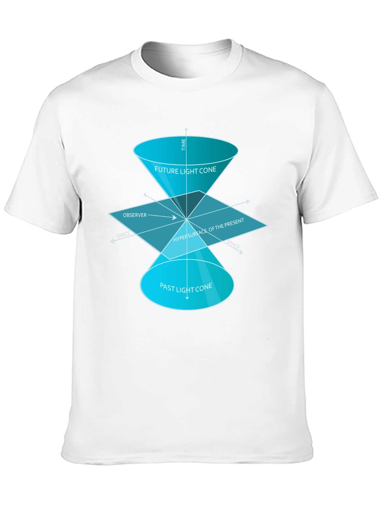 Space Time Continuum Graphic Tee