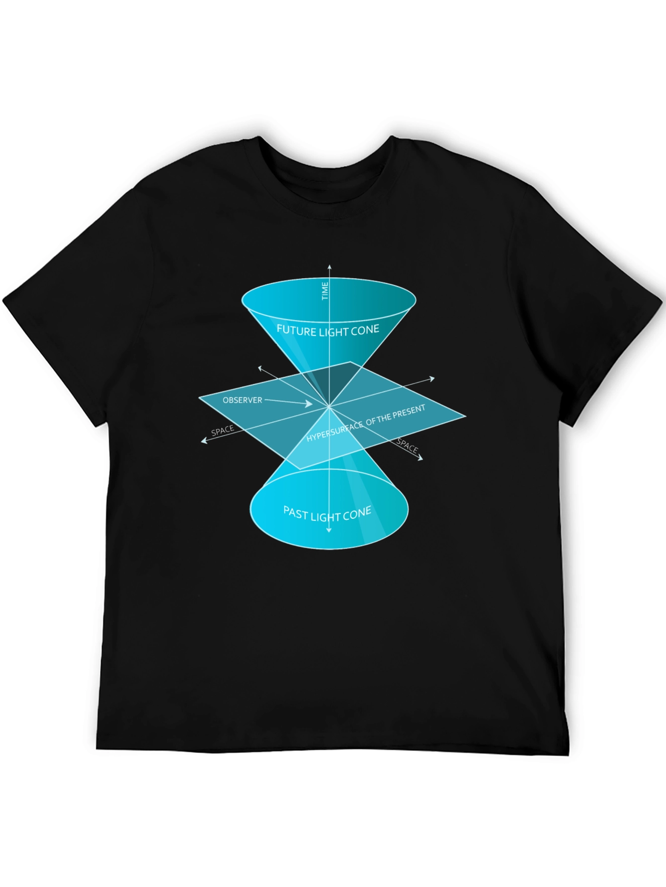 Space Time Continuum Graphic Tee