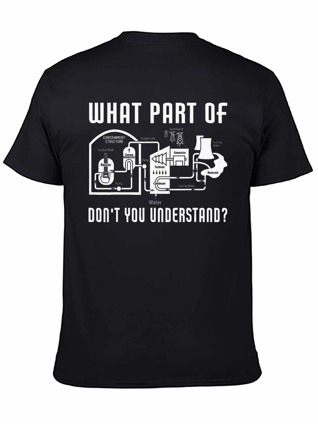 Nuclear Engineer Humor T-Shirt