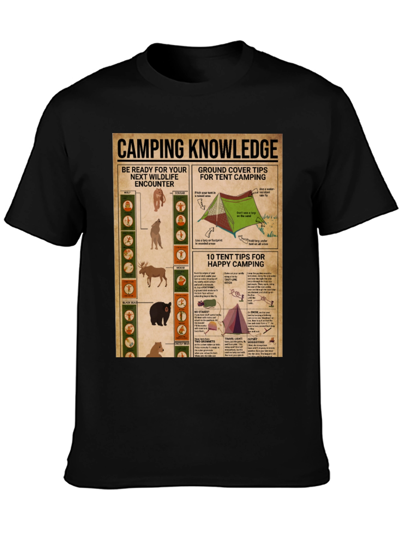 Camping Knowledge T-Shirt