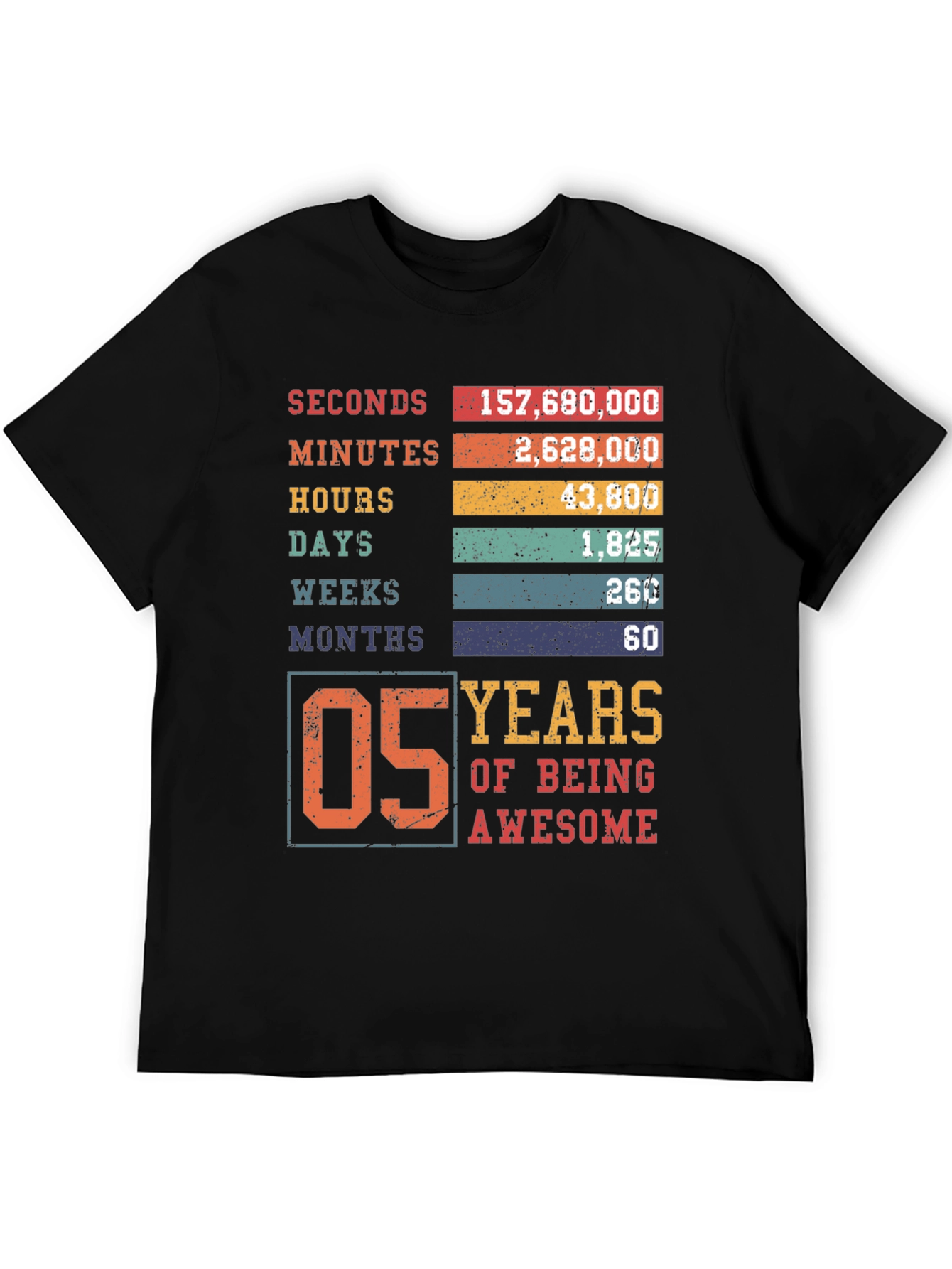 5 Years of Being Awesome Graphic Tee