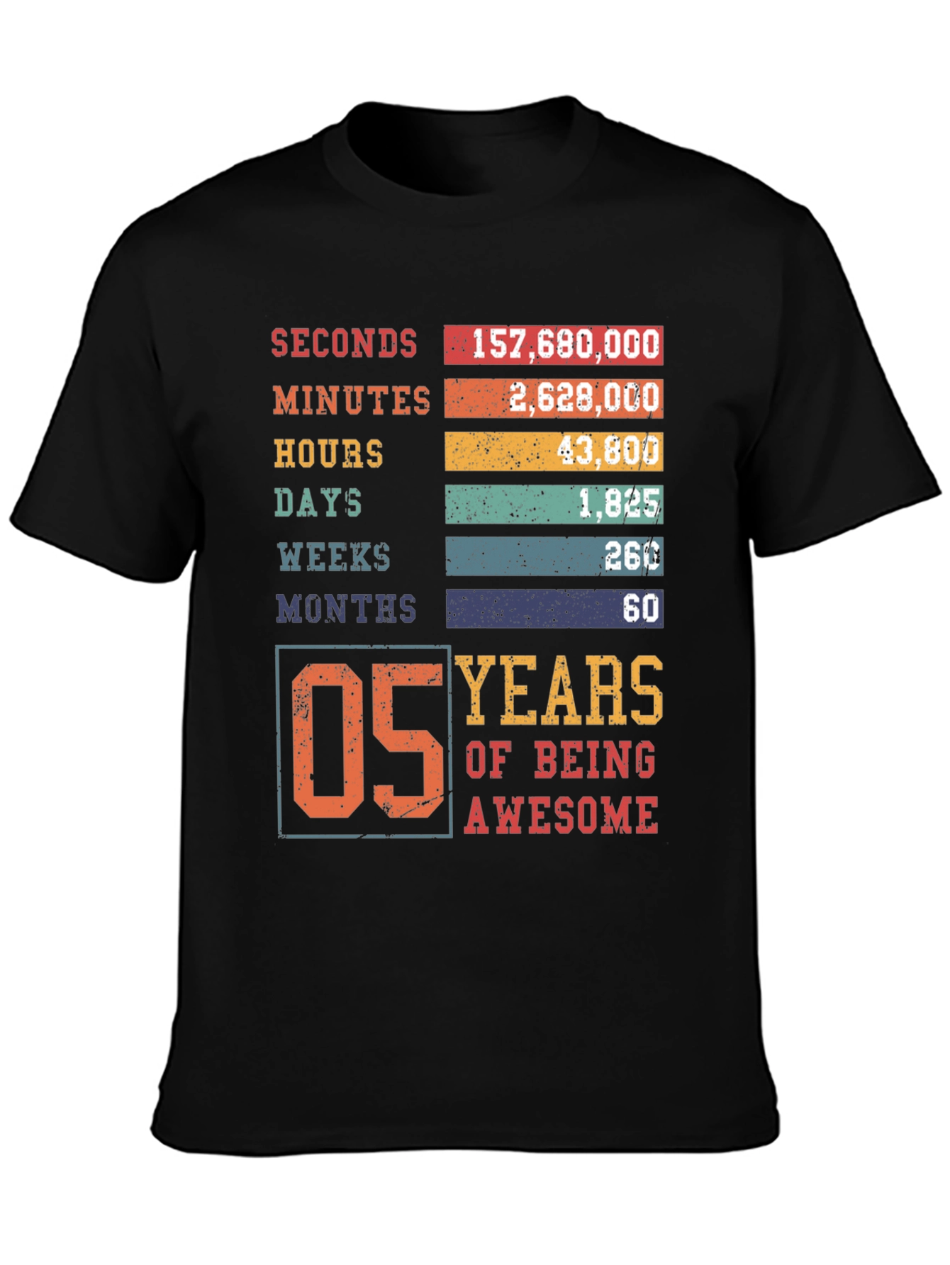 5 Years of Being Awesome Graphic Tee