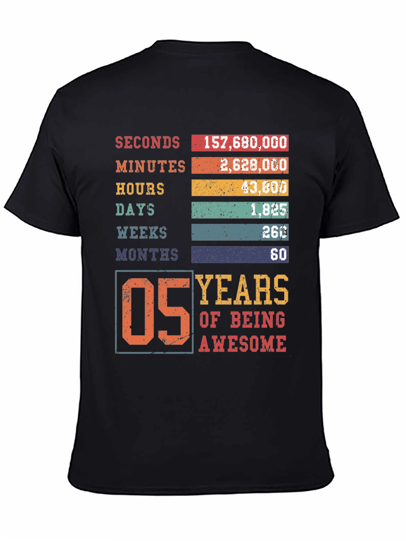 5 Years of Being Awesome Graphic Tee