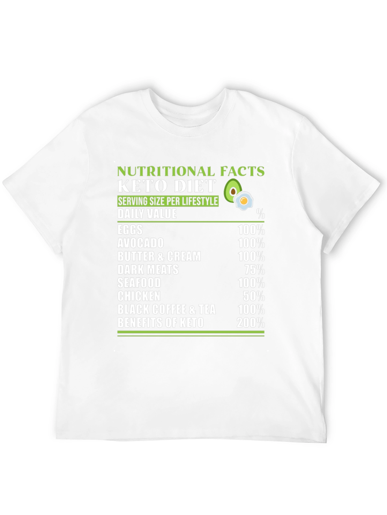 Keto Diet Nutritional Facts T-Shirt