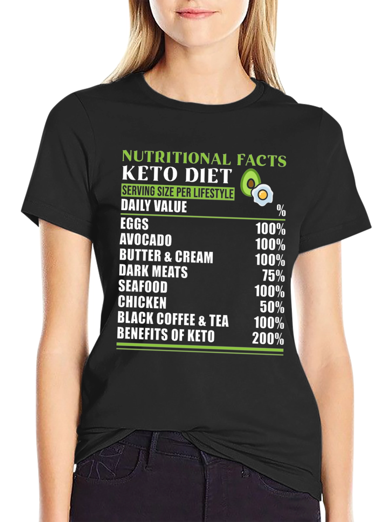 Keto Diet Nutritional Facts T-Shirt