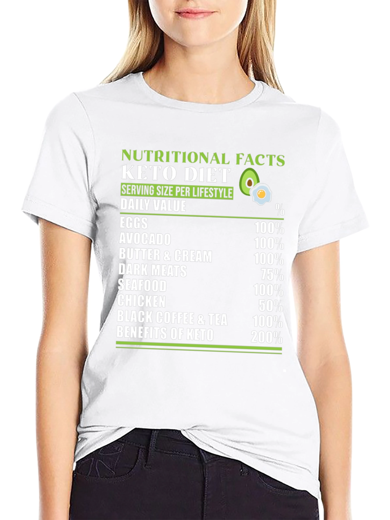 Keto Diet Nutritional Facts T-Shirt