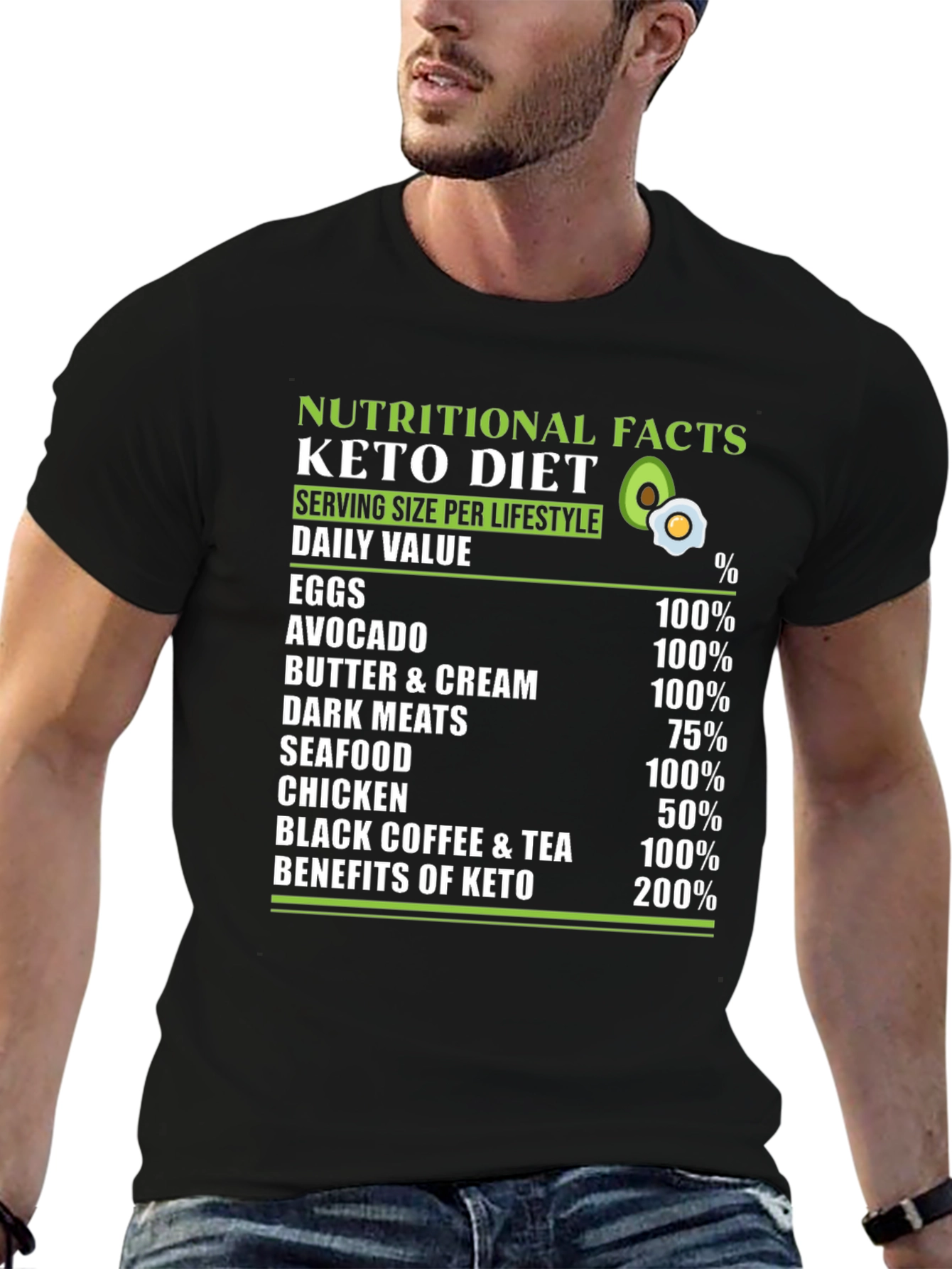 Keto Diet Nutritional Facts T-Shirt