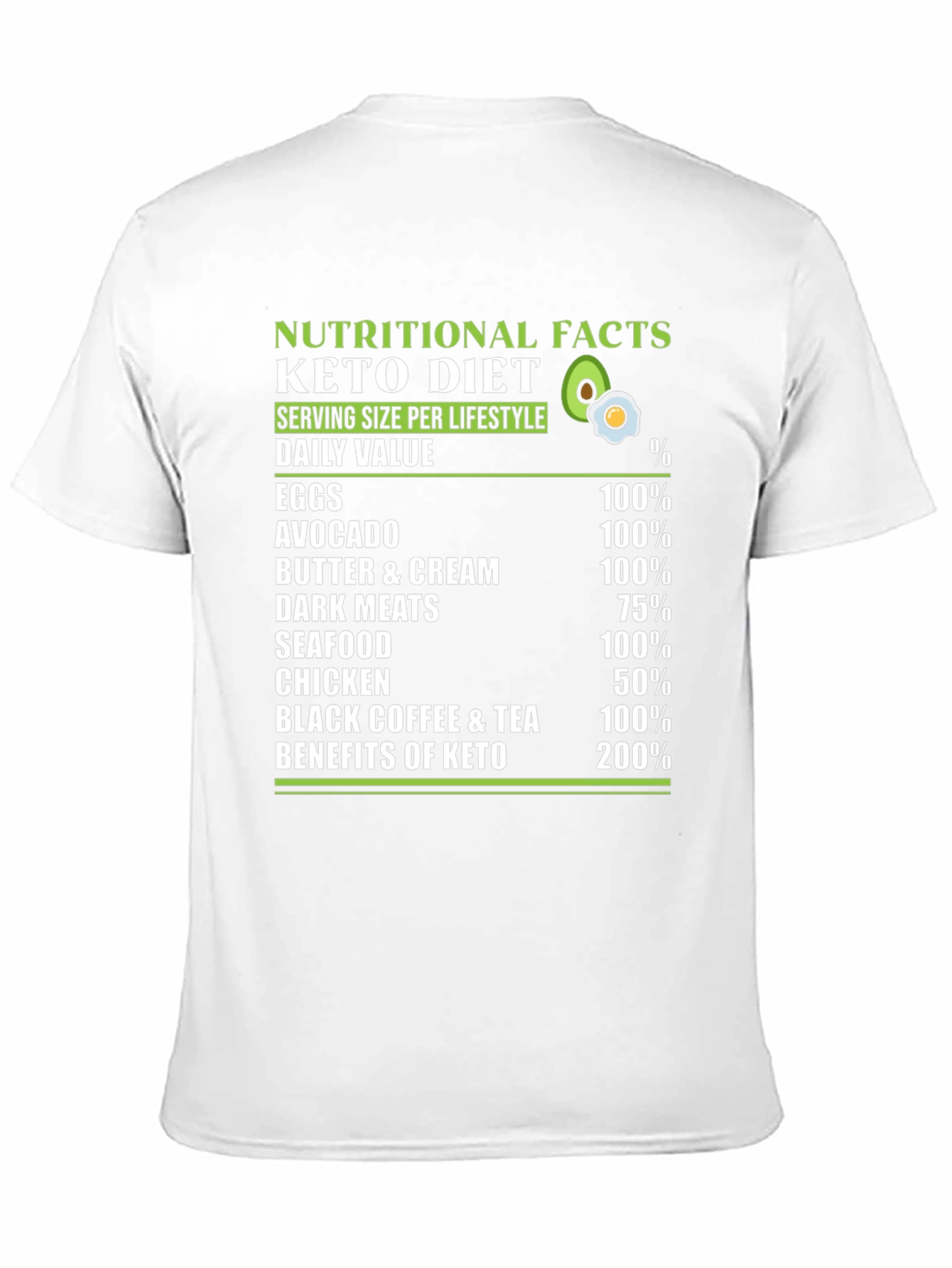 Keto Diet Nutritional Facts T-Shirt