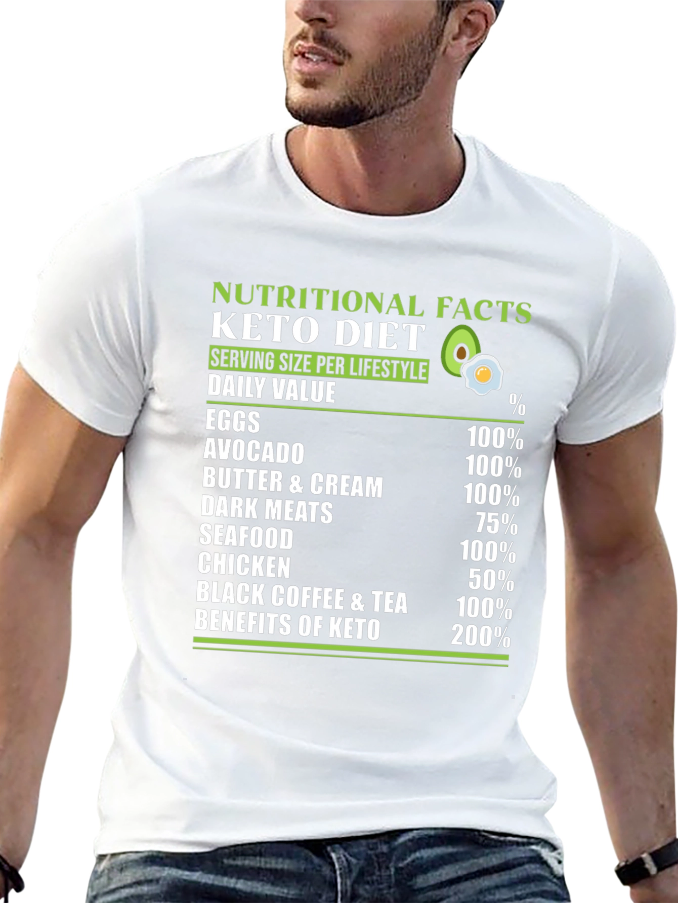 Keto Diet Nutritional Facts T-Shirt