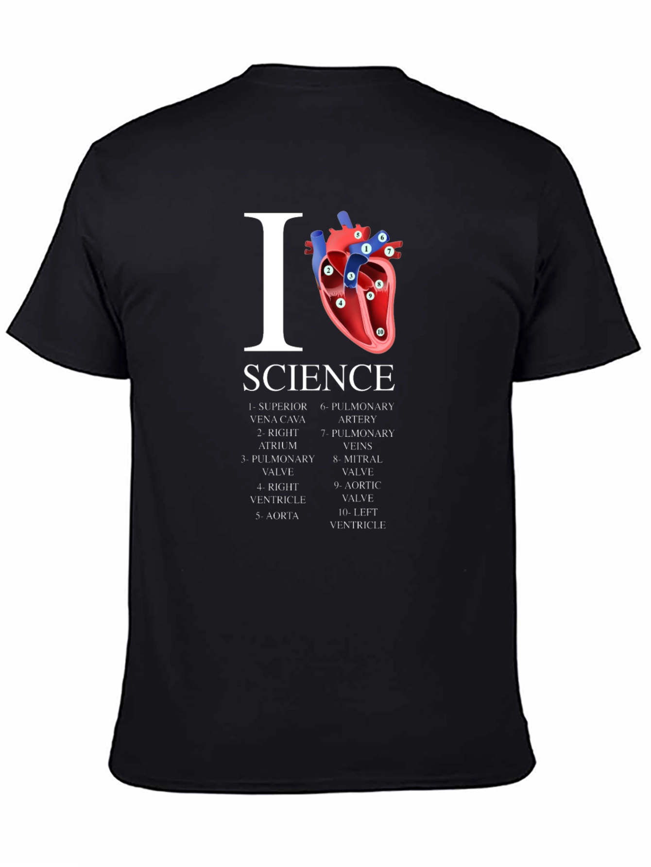 I Heart Science Anatomy T-Shirt - Unique Graphic Tee