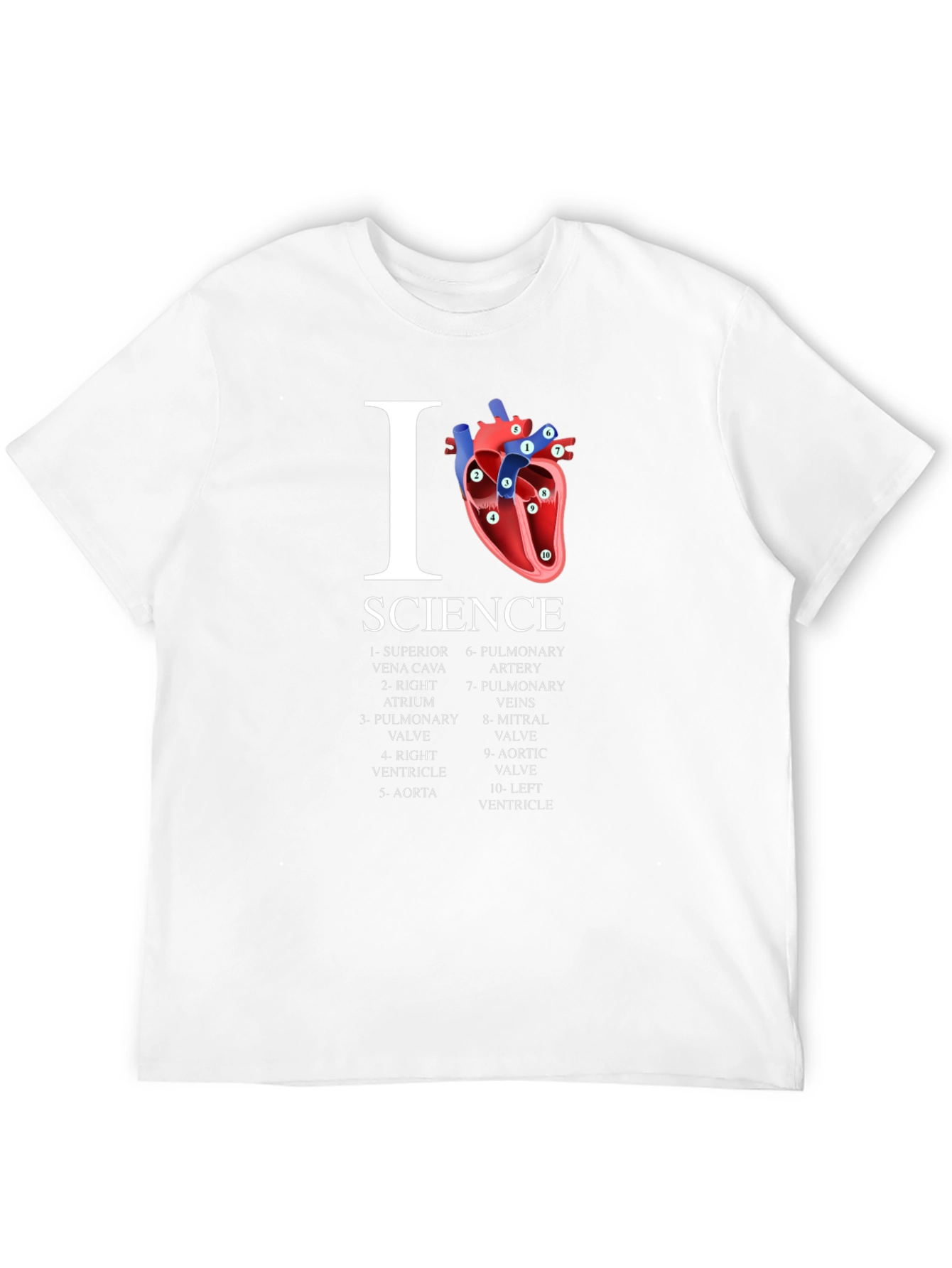 I Heart Science Anatomy T-Shirt - Unique Graphic Tee