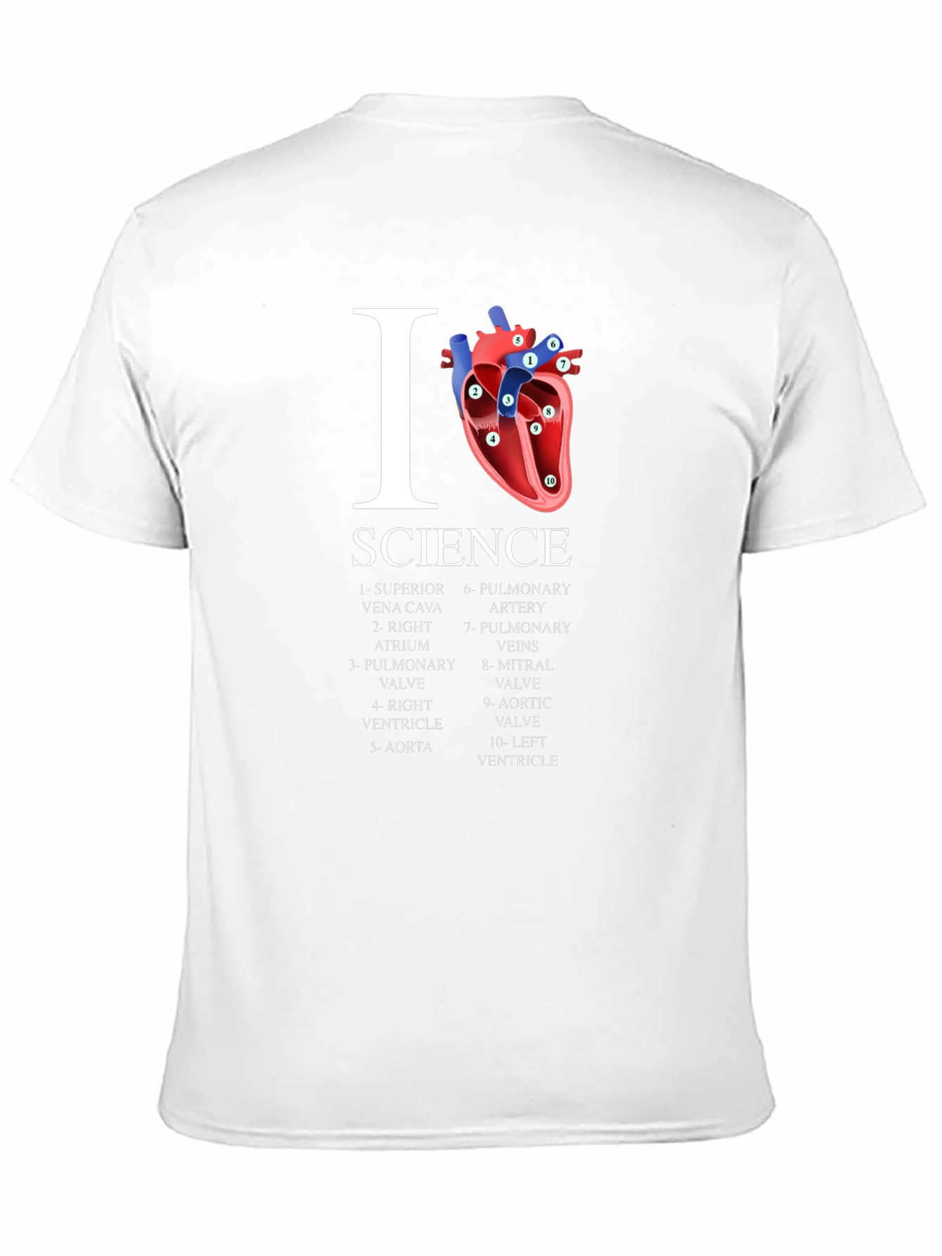 I Heart Science Anatomy T-Shirt - Unique Graphic Tee