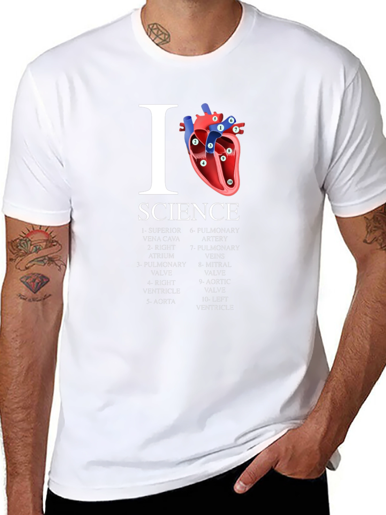 I Heart Science Anatomy T-Shirt - Unique Graphic Tee