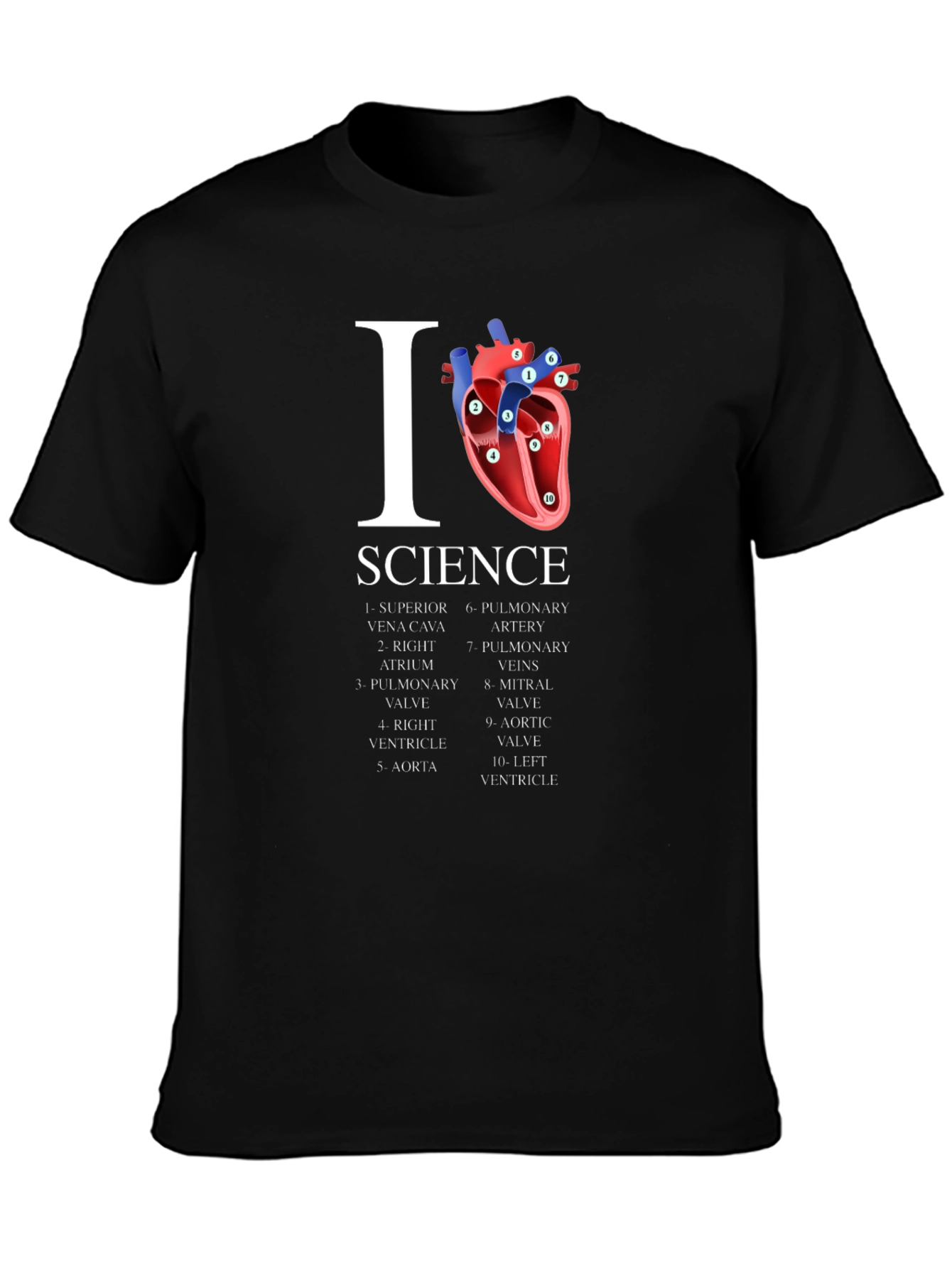 I Heart Science Anatomy T-Shirt - Unique Graphic Tee