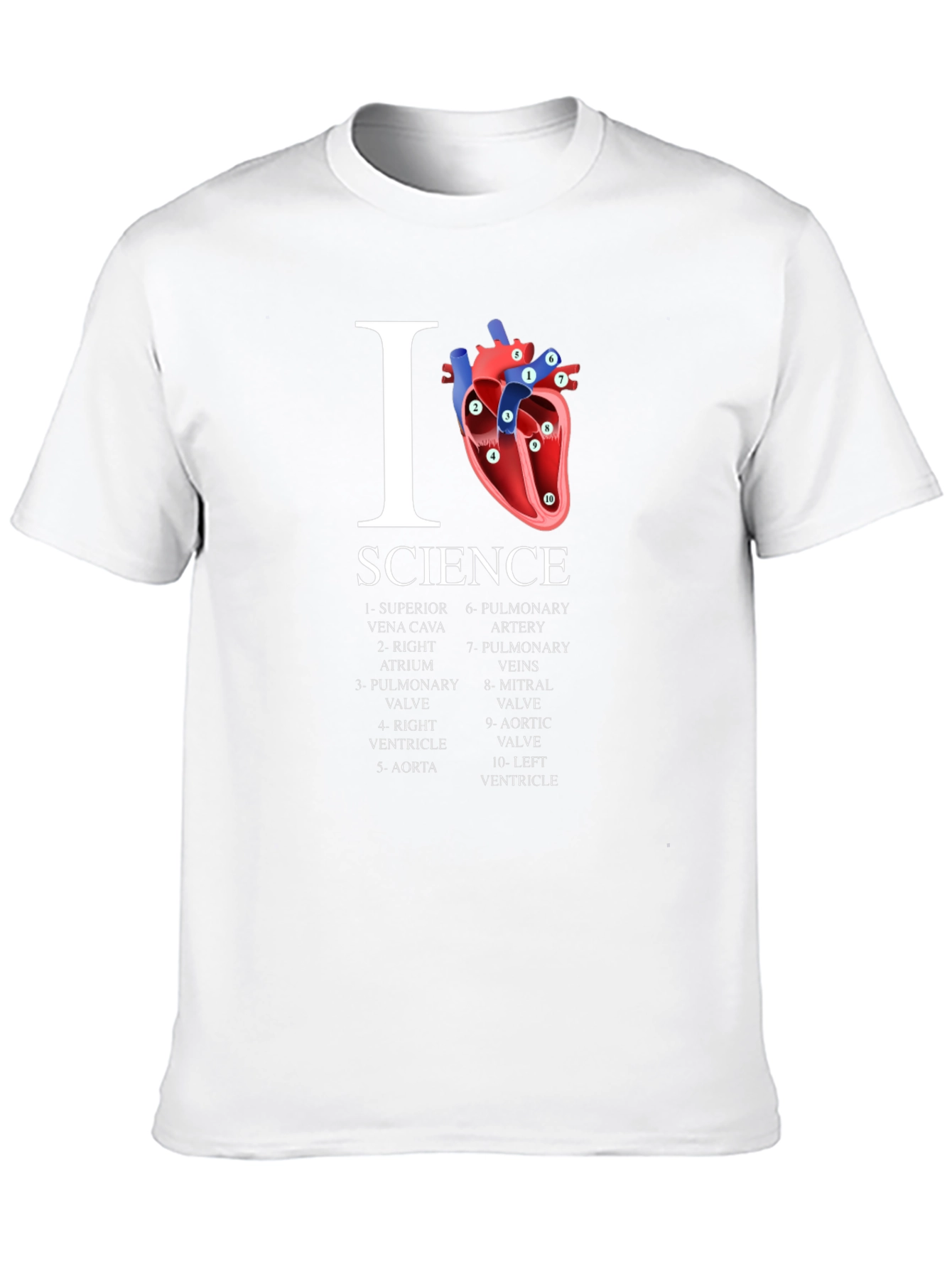 I Heart Science Anatomy T-Shirt - Unique Graphic Tee