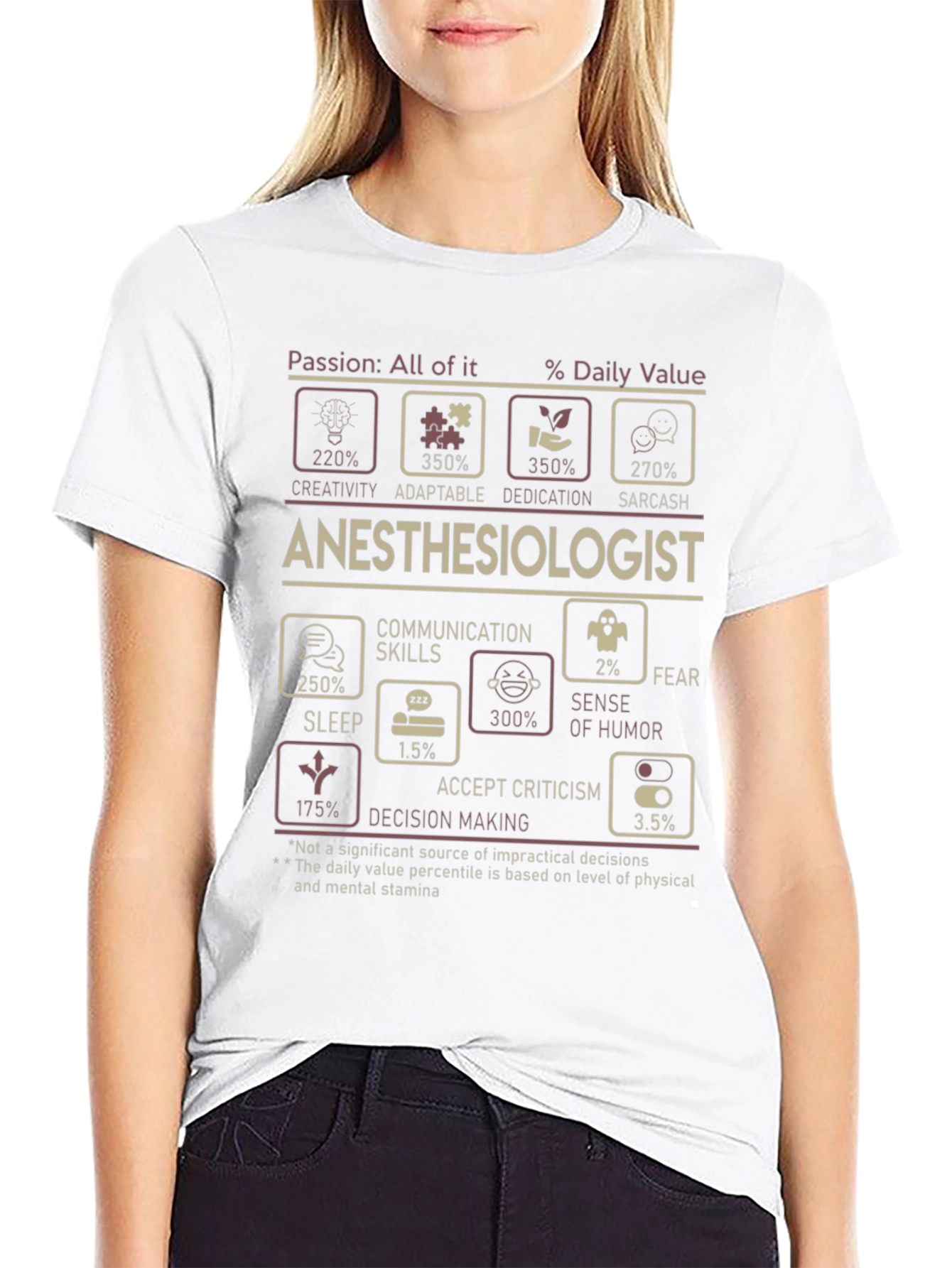 Anesthesiologist Daily Value Funny T-Shirt