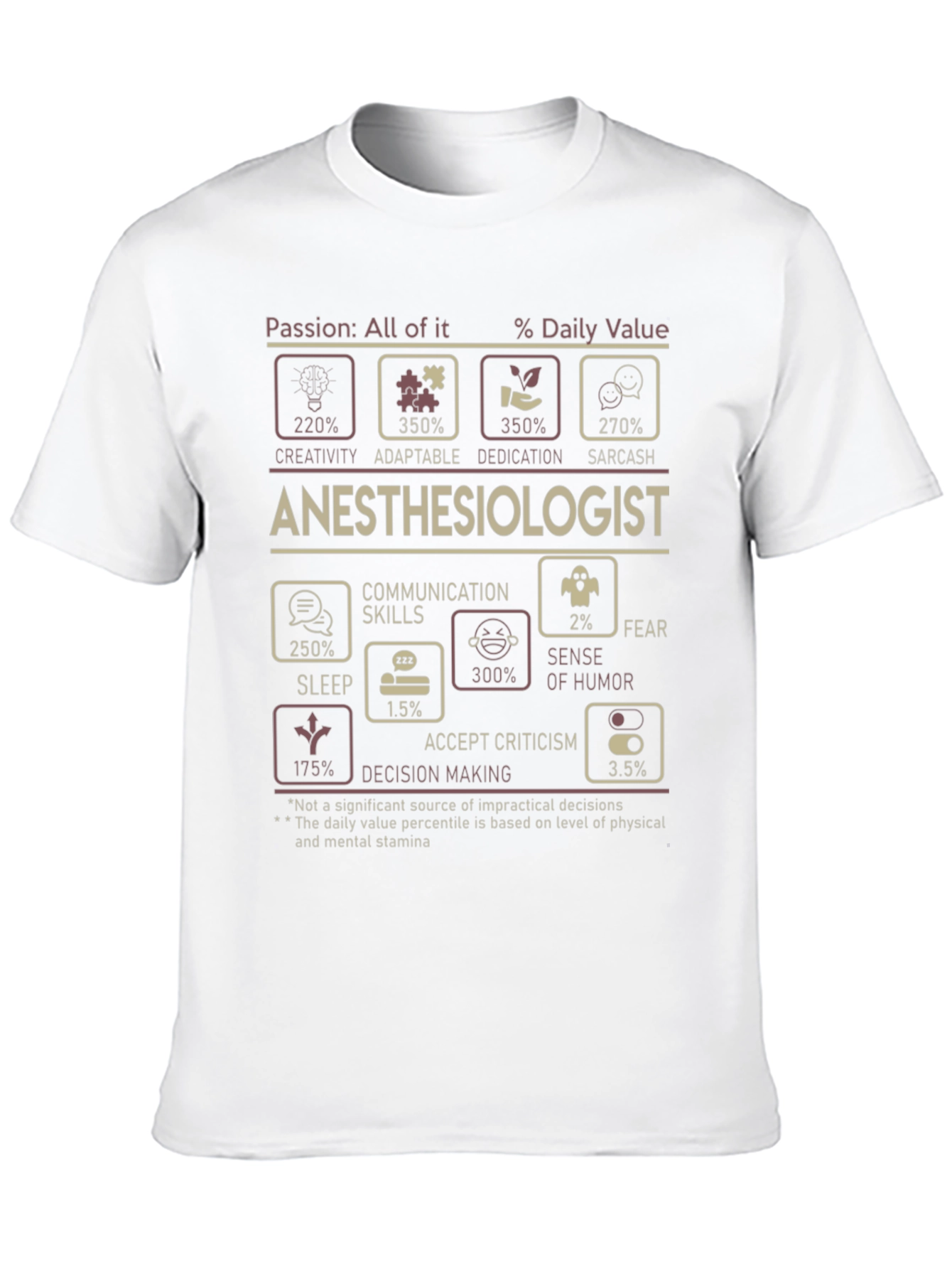 Anesthesiologist Daily Value Funny T-Shirt