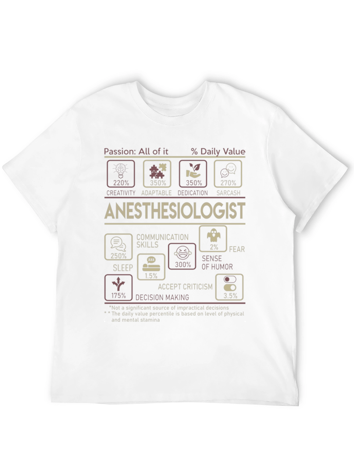 Anesthesiologist Daily Value Funny T-Shirt