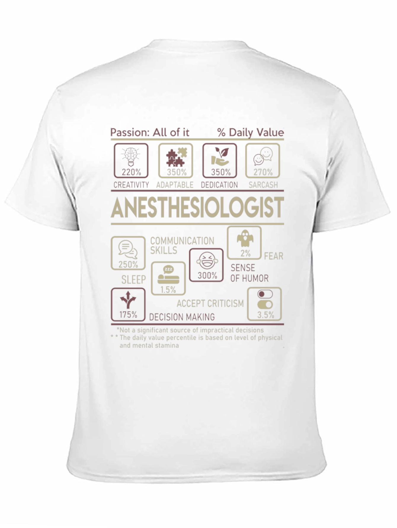 Anesthesiologist Daily Value Funny T-Shirt