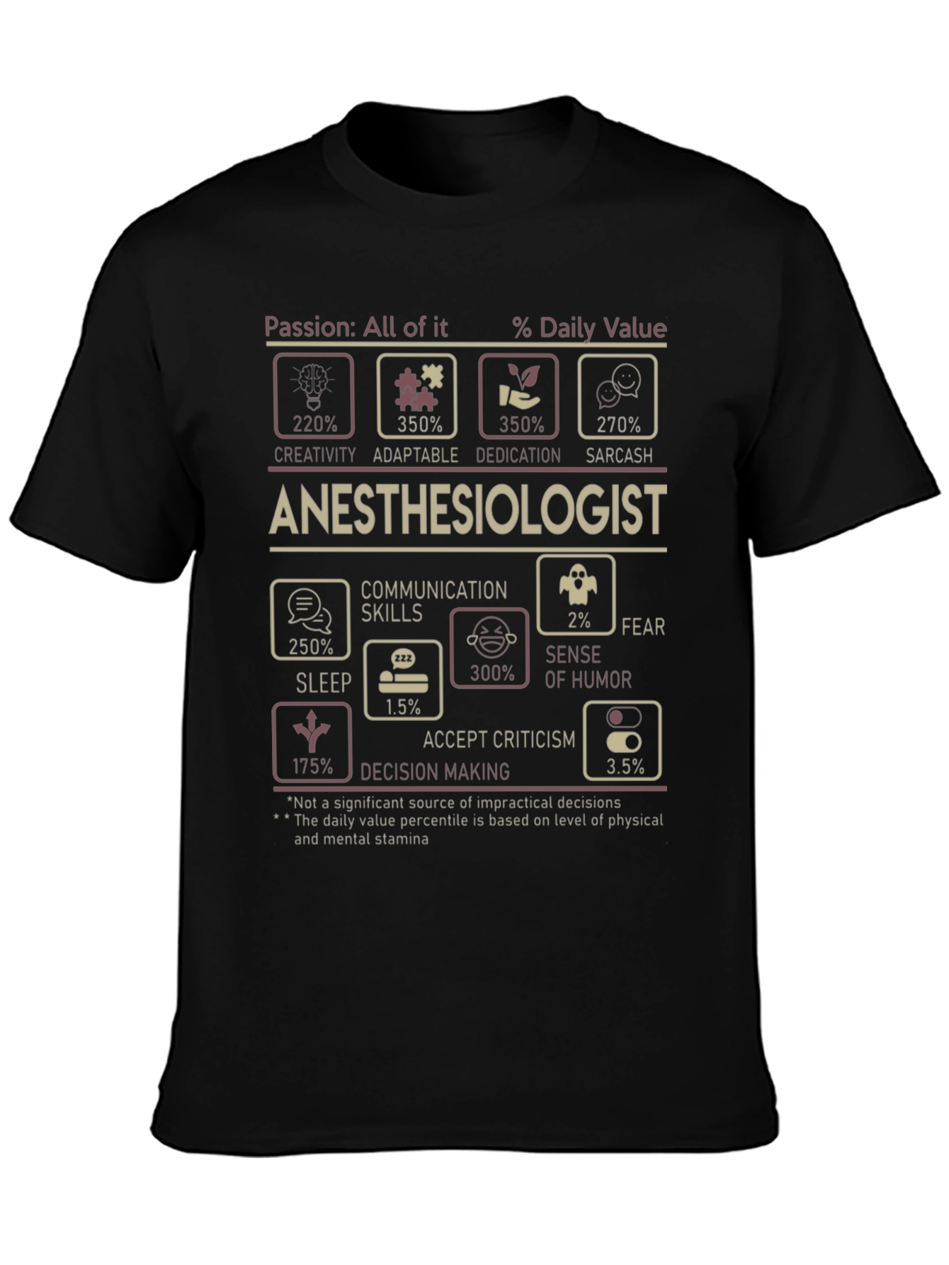 Anesthesiologist Daily Value Funny T-Shirt