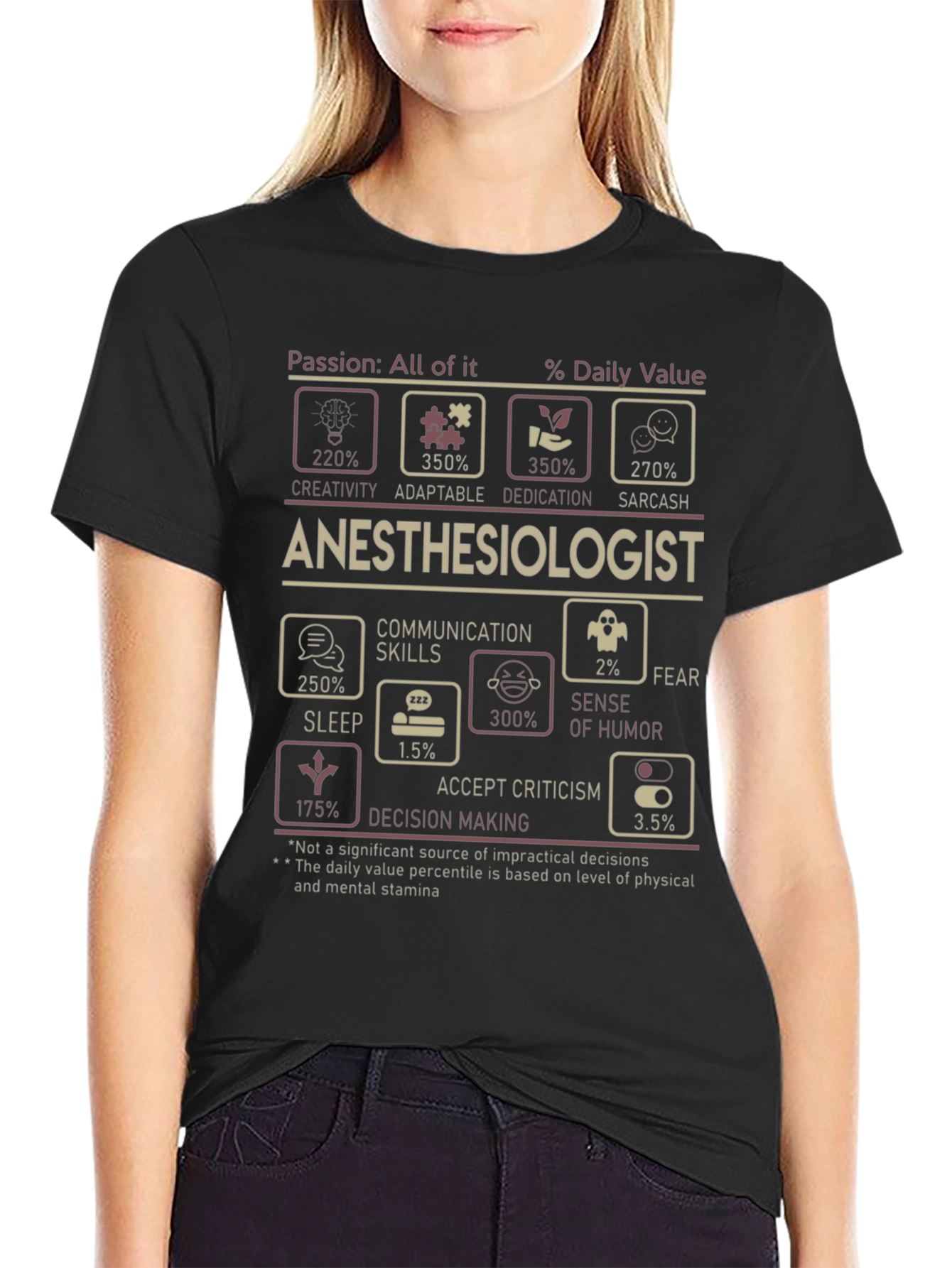 Anesthesiologist Daily Value Funny T-Shirt