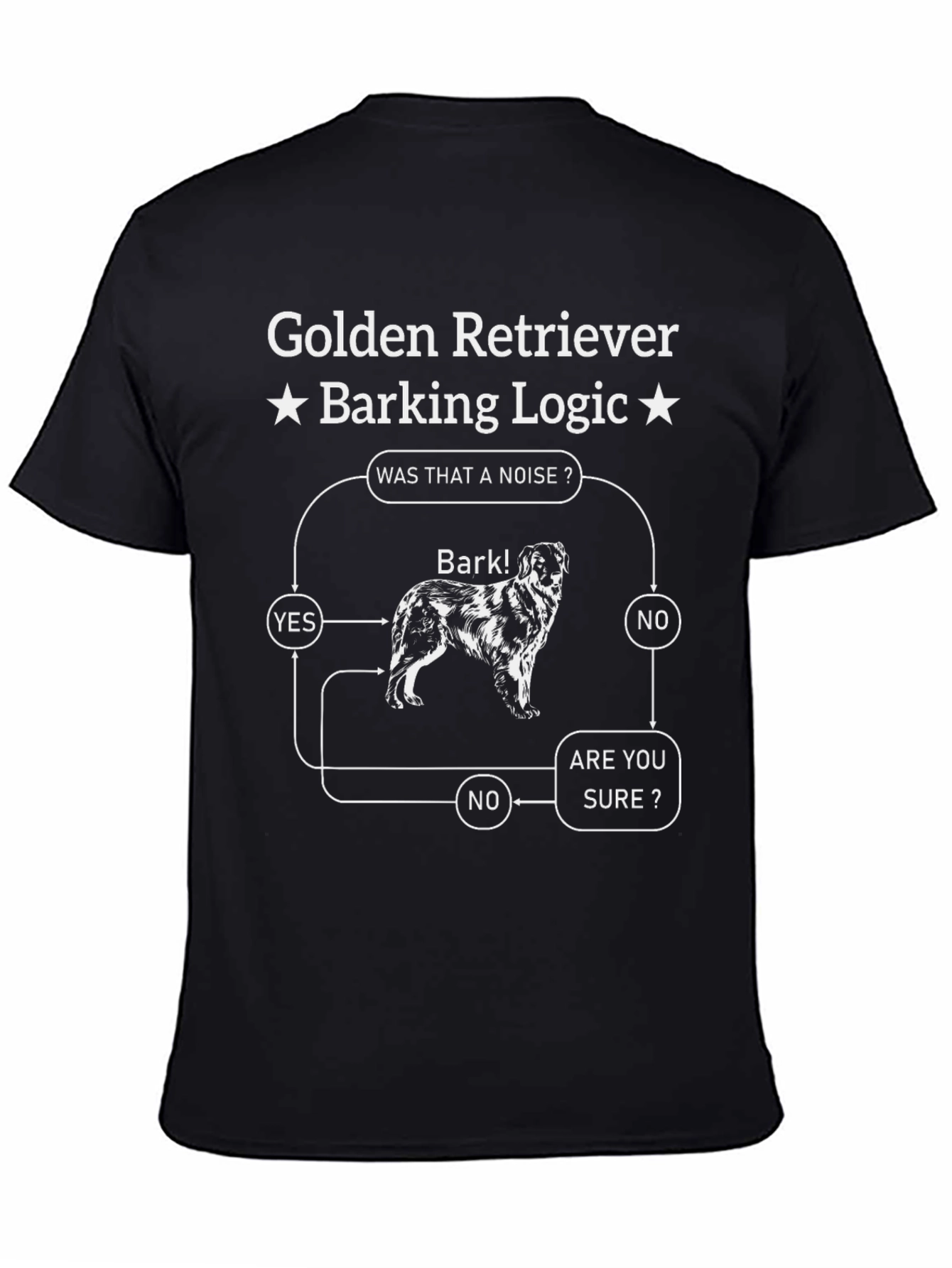 Golden Retriever Barking Logic T-Shirt - Funny Dog Tee