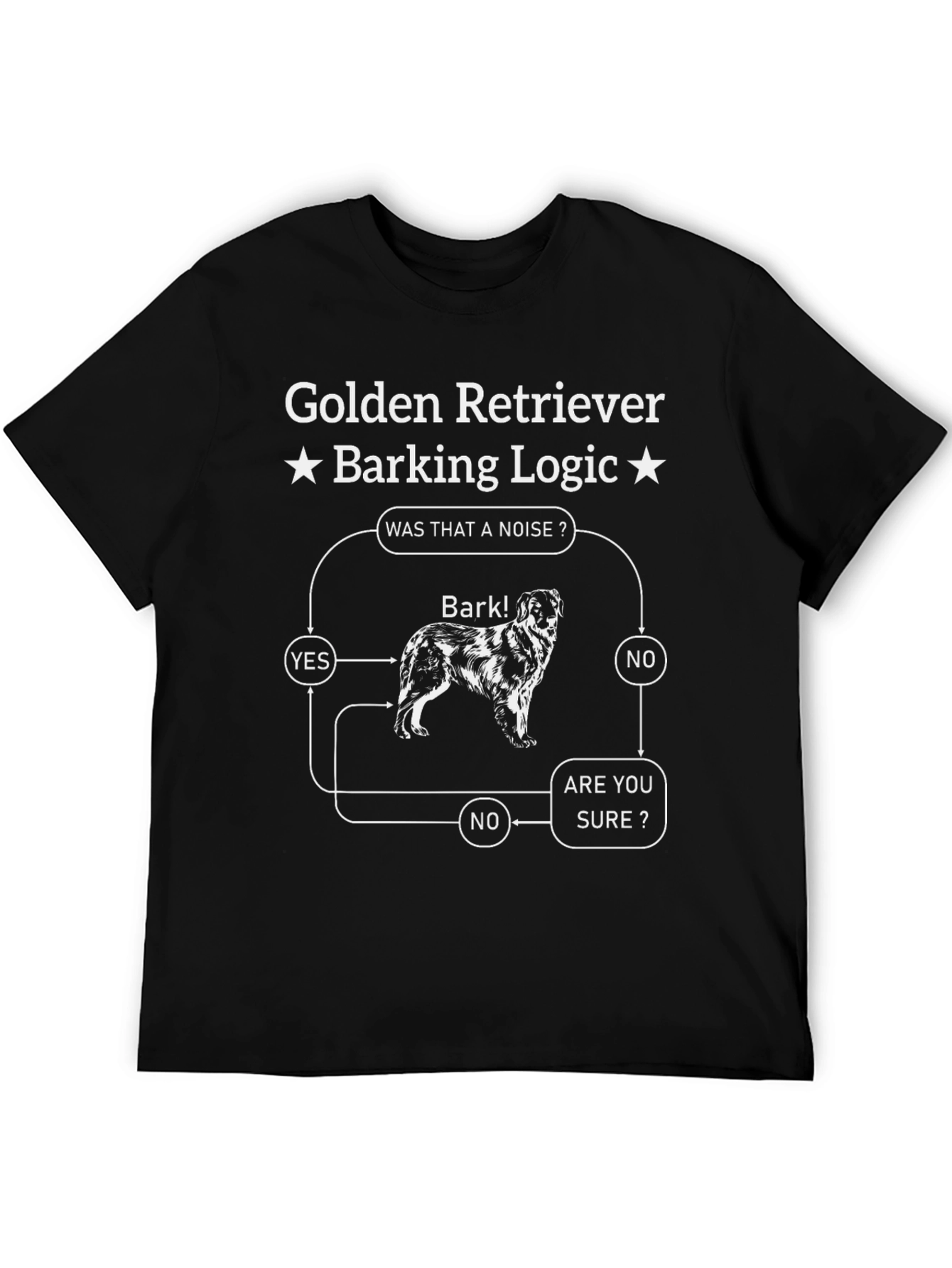 Golden Retriever Barking Logic T-Shirt - Funny Dog Tee