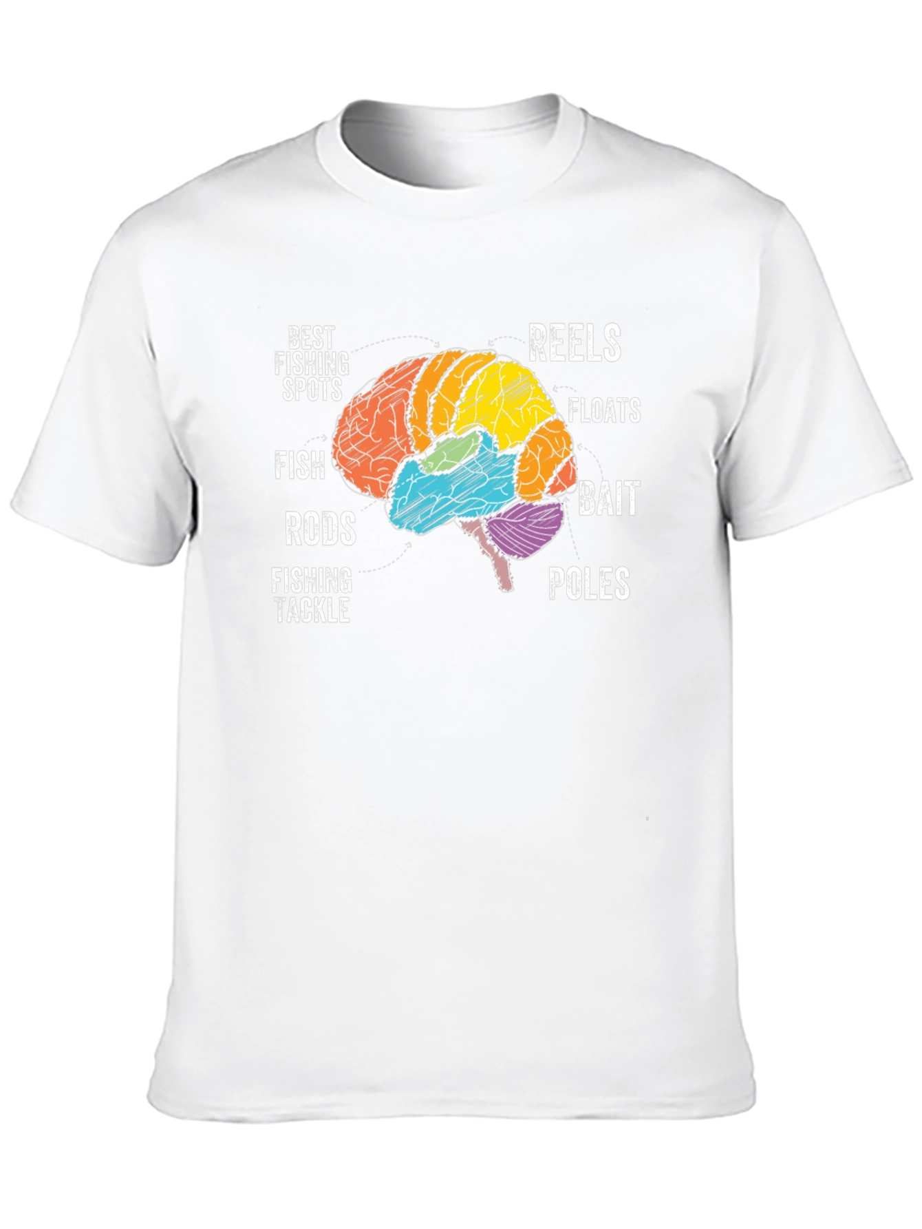 Fishing Brain T-Shirt - Anglers Mindset Tee