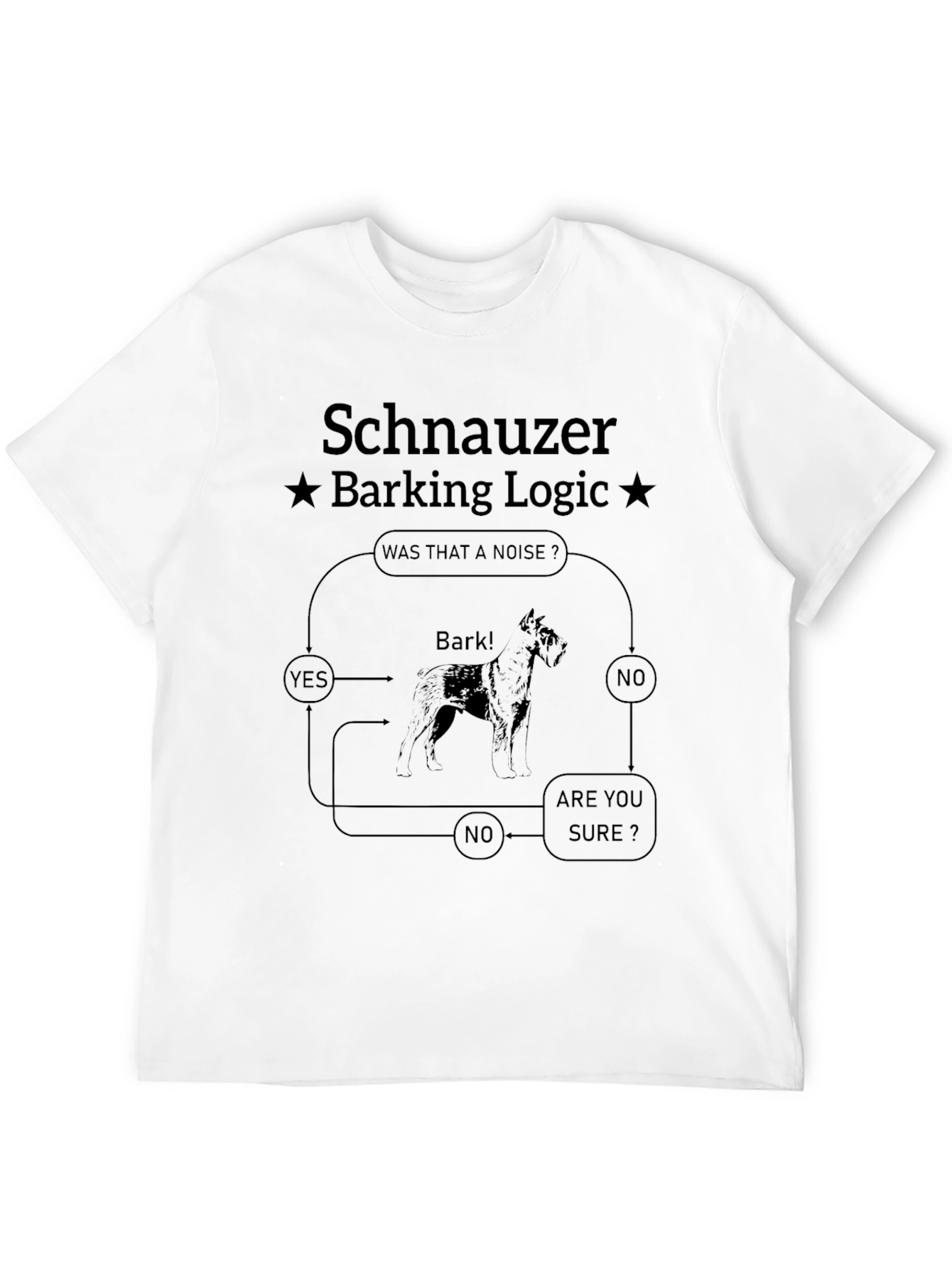 Schnauzer Barking Logic T-Shirt