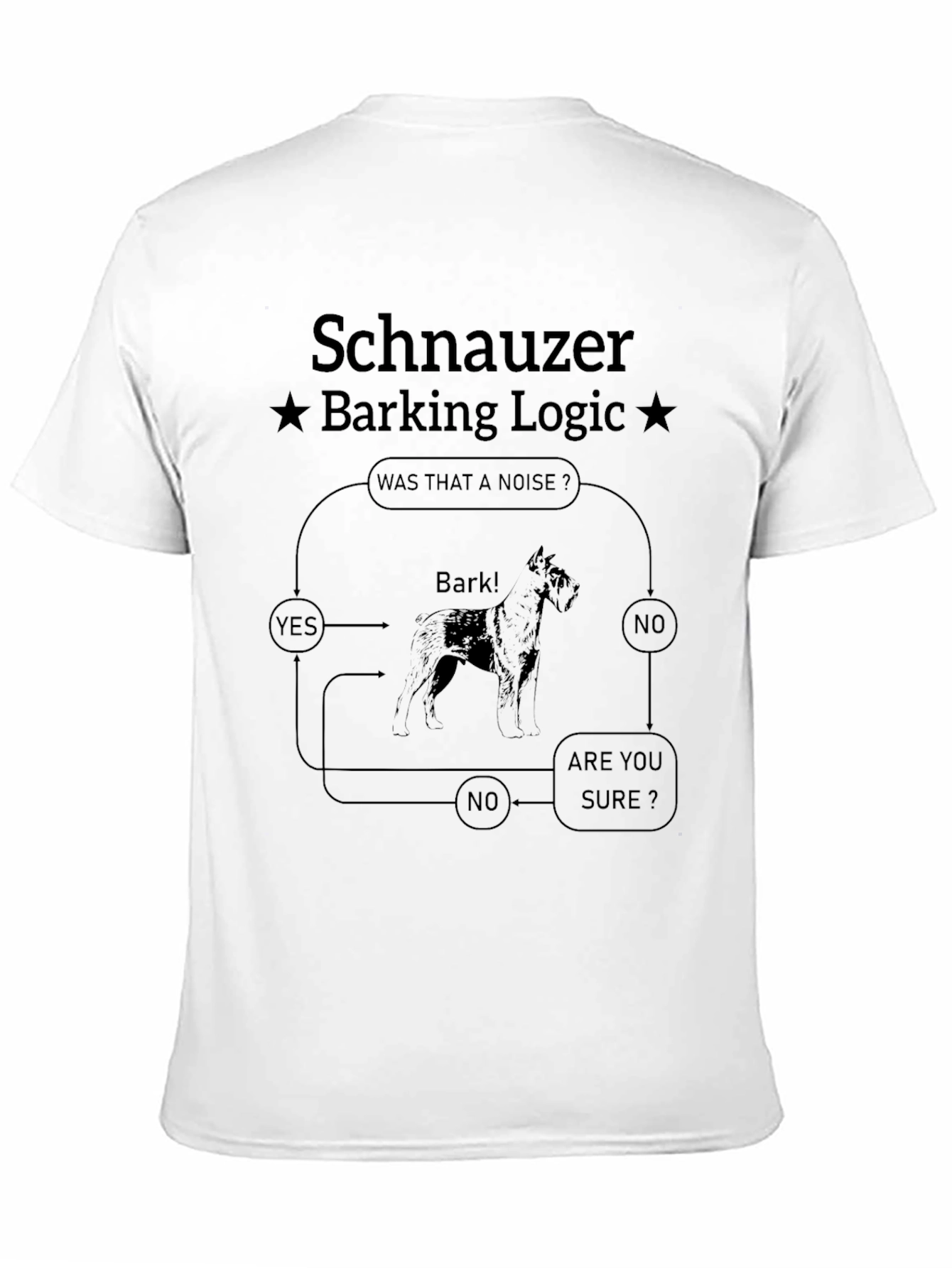 Schnauzer Barking Logic T-Shirt