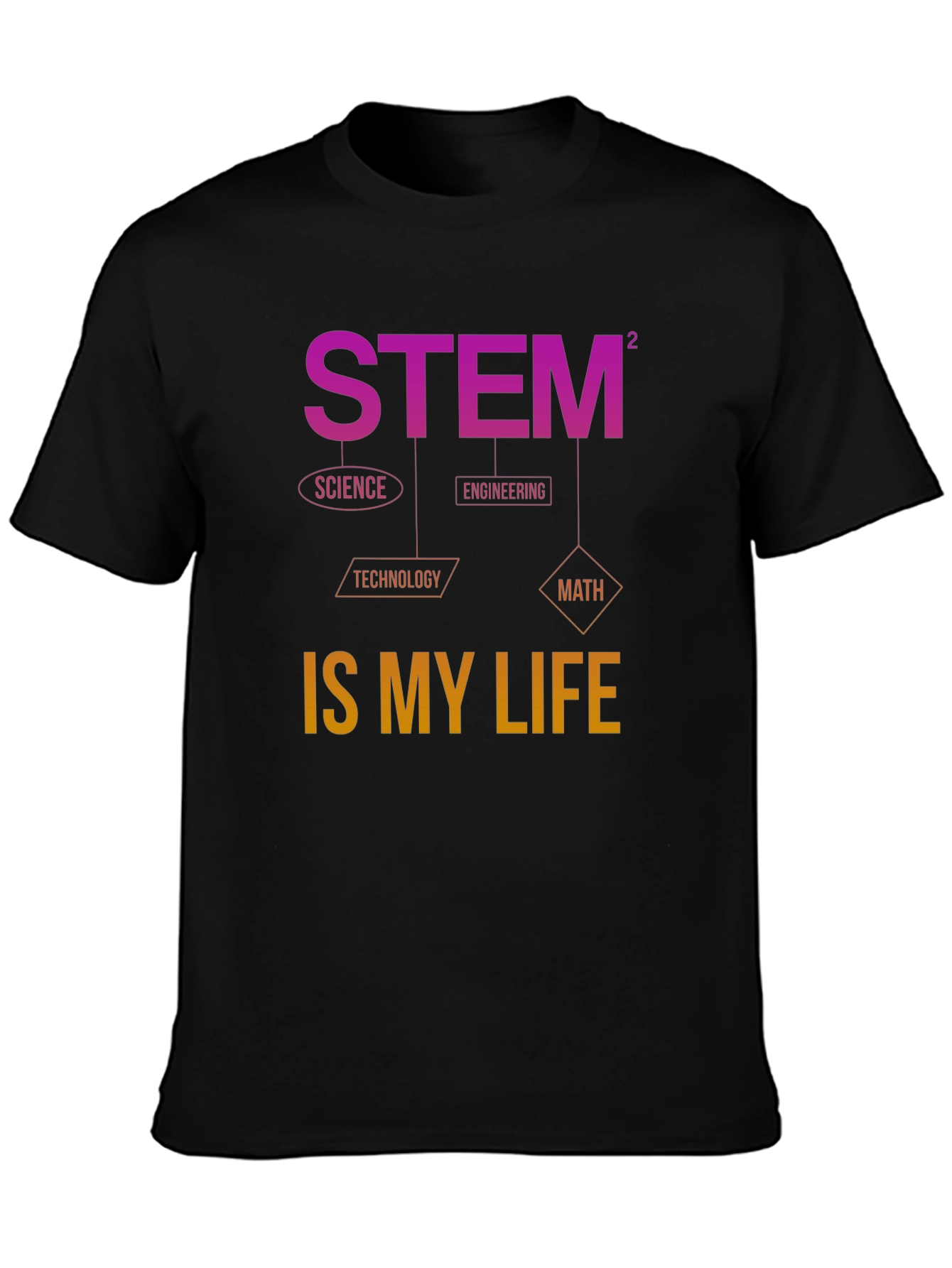 STEM is My Life T-Shirt - Science Engineering Math